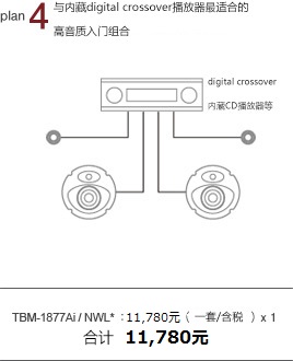 plan 4 與內(nèi)藏Digital Crossover播放器最適合的高音質(zhì)入門組合 Digital Crossover內(nèi)蔵CD播放器等 TBM-1877Ai/NWL*：10,600元/一套 x 1 合計 10,600元