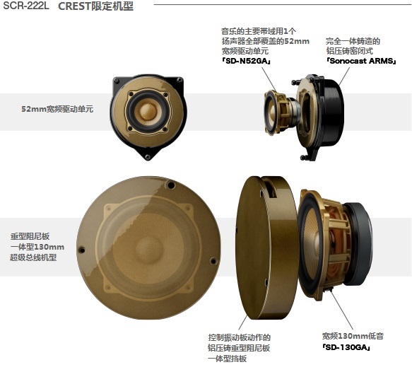 SCR-222L CREST限定機(jī)型
